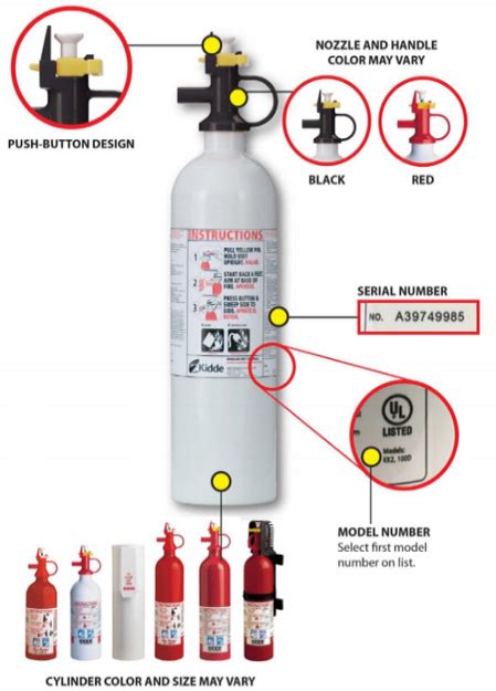 kidde push button fire extinguisher recall